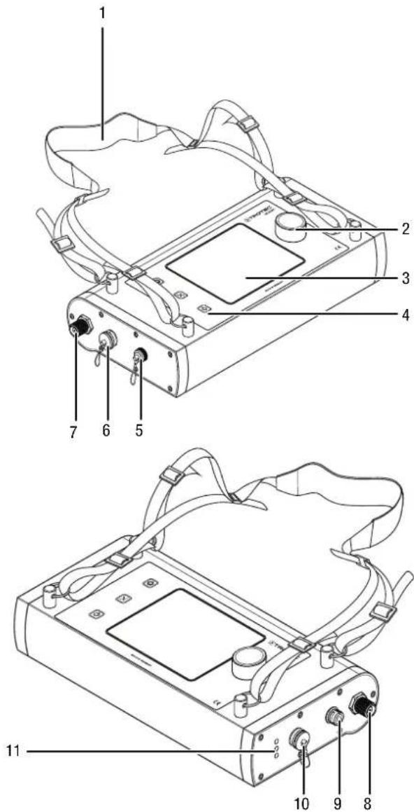 TROTEC LD20HC - Description de l'appareil - 1