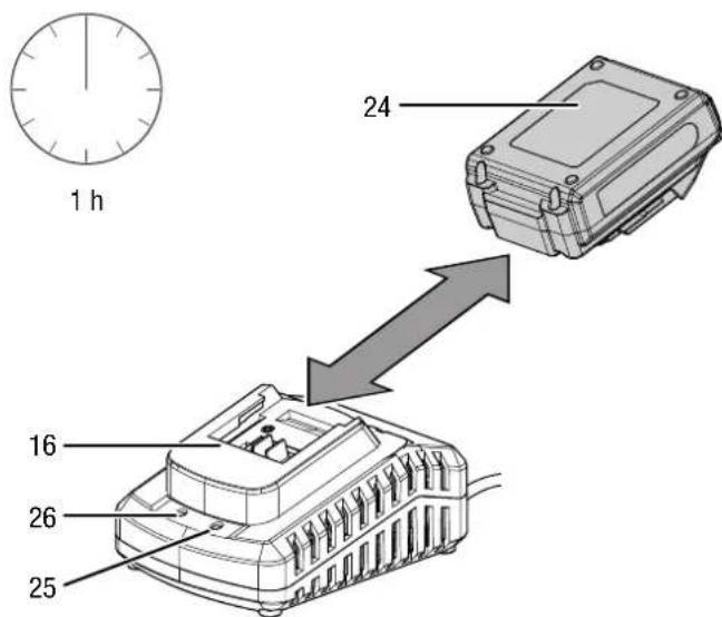 TROTEC PCPS 1016V - Remarque - 1