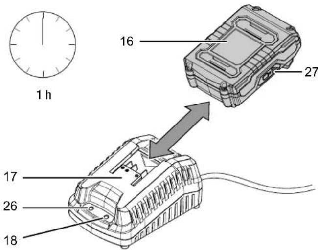 TROTEC PCPS 1120V - Remarque - 1