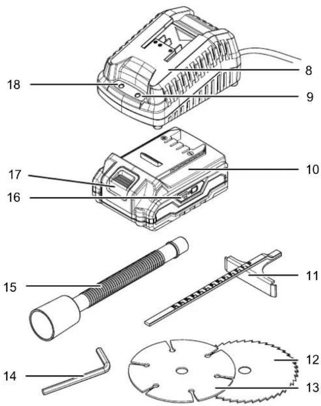 TROTEC PCSS 0520V - Description de l'appareil - 3