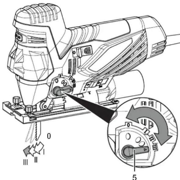 TROTEC PJSS 13230V - Réglage de la course pendulaire - 1