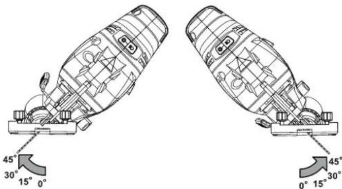 TROTEC PJSS 13230V - Réglage de l'angle de coupe - 4