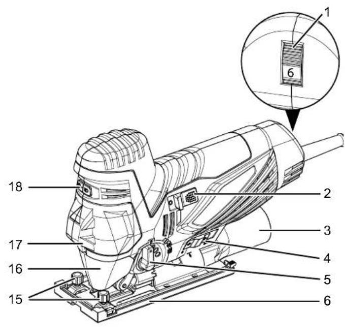 TROTEC PJSS 13230V - Description de l'appareil - 1