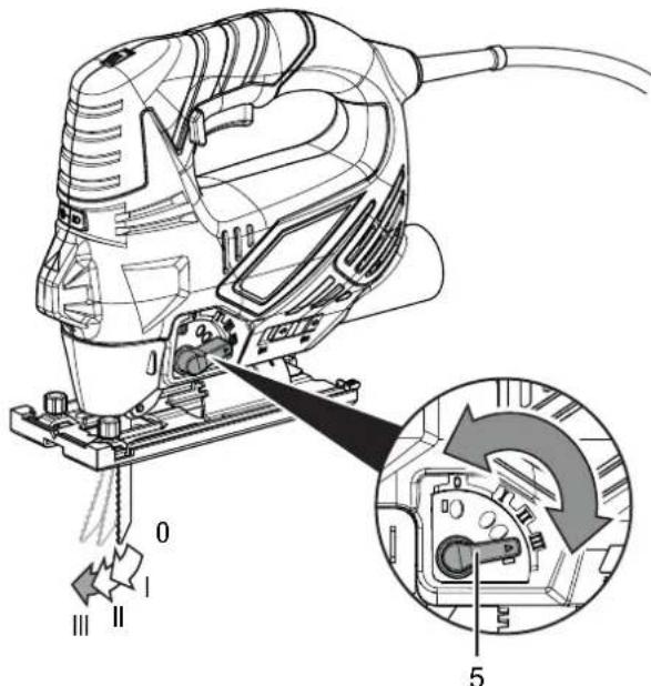 TROTEC PJSS 12230V - Réglage de la course pendulaire - 1