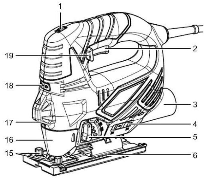 TROTEC PJSS 12230V - Description de l'appareil - 1