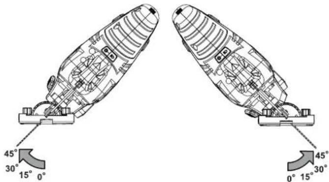 TROTEC PJSS 12230V - Réglage de l'angle de coupe - 4