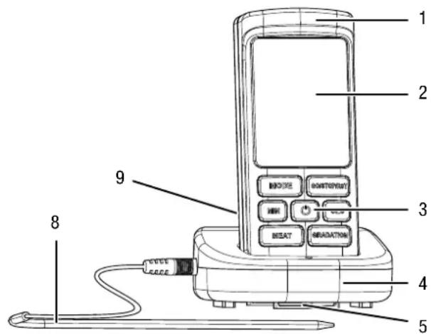 TROTEC BT40 - Description de l'appareil - 1