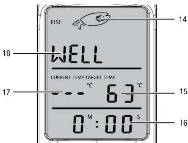 TROTEC BT40 - Description de l'appareil - 6