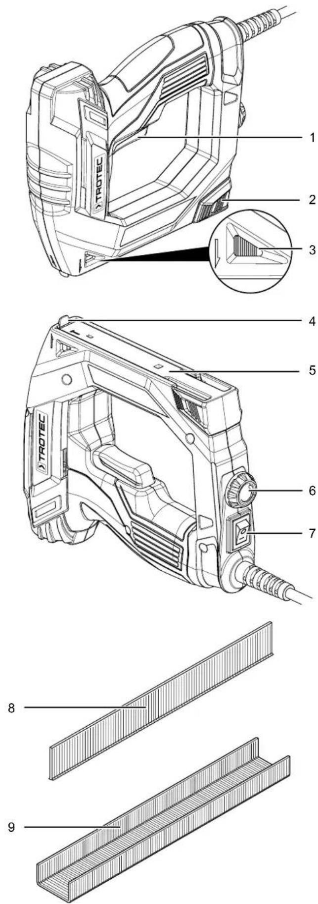 TROTEC PTNS 11230V - Description de l'appareil - 1