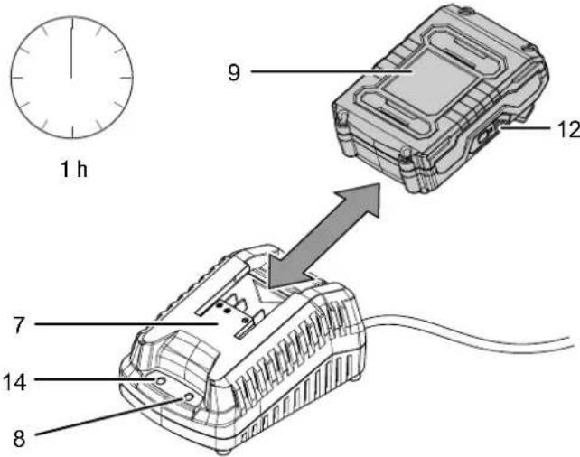 TROTEC PTNS 1020V - Remarque - 1