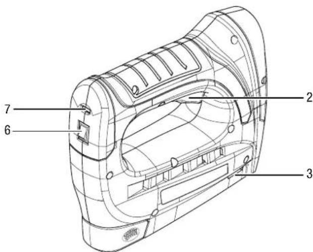 TROTEC PTNS 103 6V - Description de l'appareil - 2