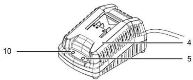 TROTEC PGGS 1020V - Description de l'appareil - 2