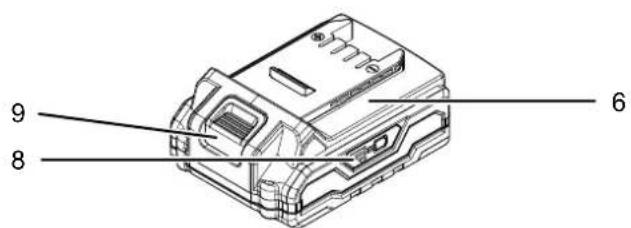 TROTEC PGGS 1020V - Description de l'appareil - 3