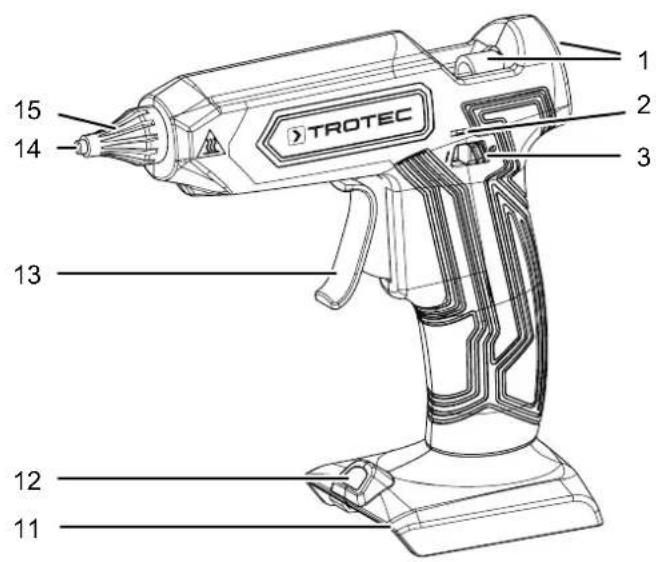 TROTEC PGGS 1020V - Description de l'appareil - 1