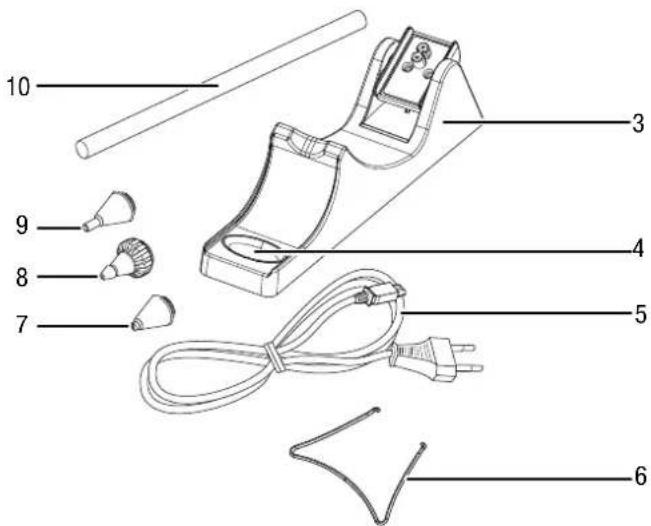 TROTEC PGGS 10230V - Description de l'appareil - 2