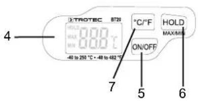 TROTEC BT20 - Description de l'appareil - 2