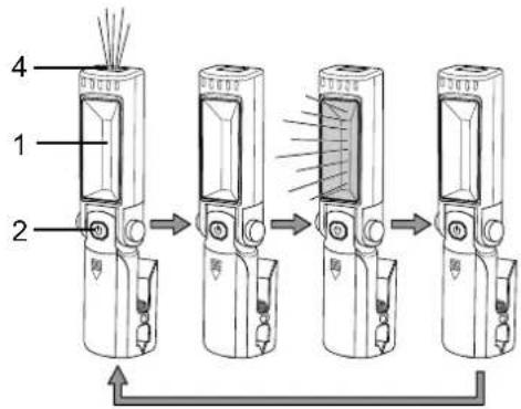 TROTEC PWLS 013 - Info - 1
