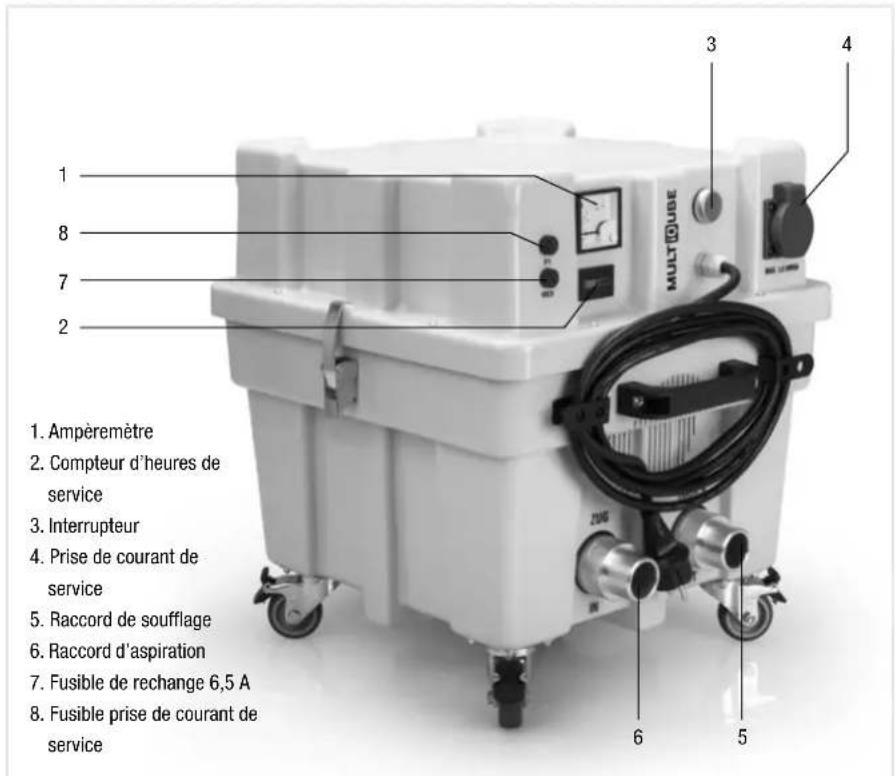 TROTEC VE 4 S - Mise en service - 1