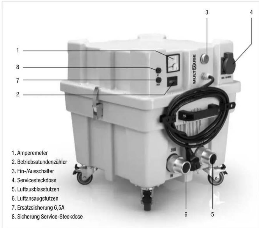 TROTEC VE 4 S - Inbetriebnahme - 1