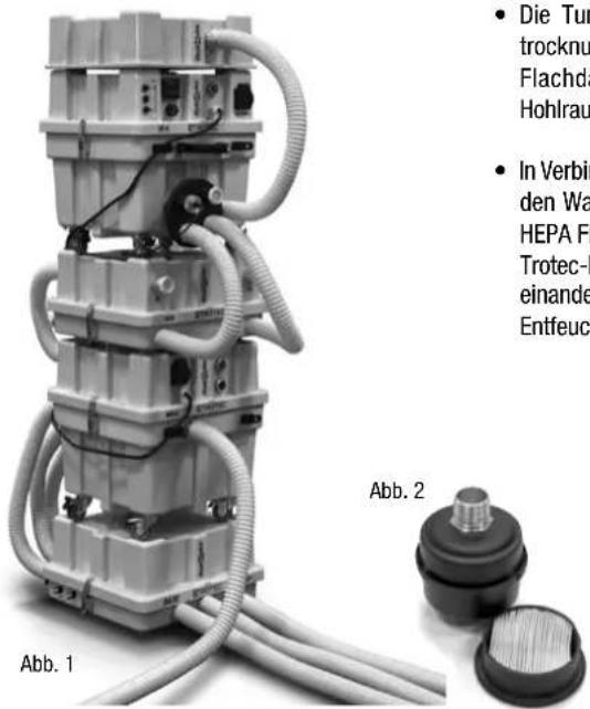 TROTEC VE 4 S - Beachten Sie die folgenden Hinweise: - 1