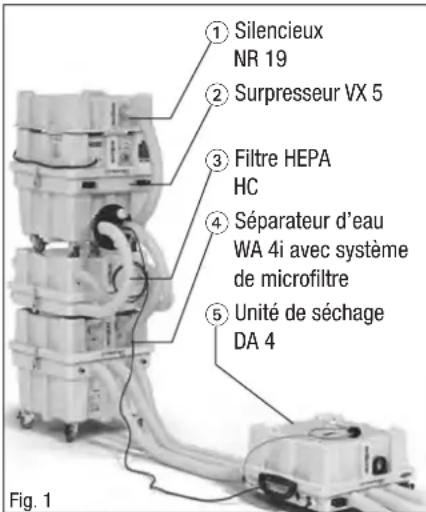 TROTEC VX 5 - Qualification du personnel - 1