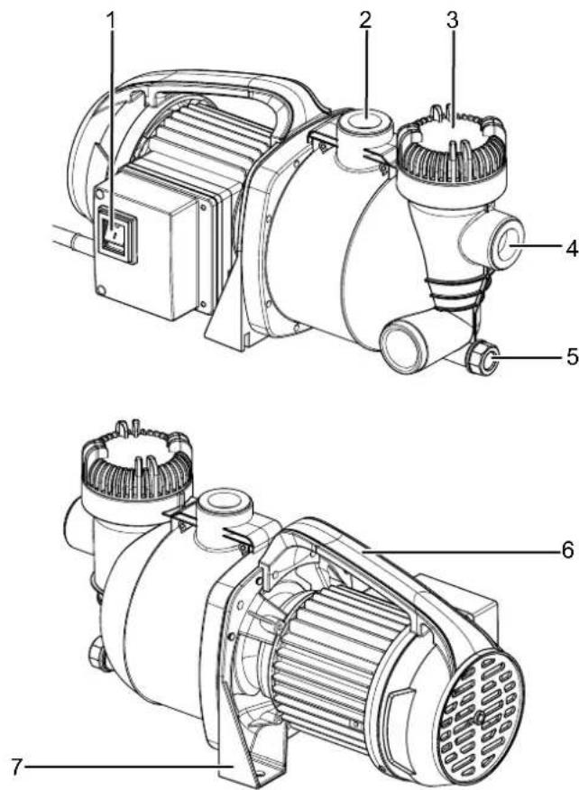 TROTEC TGP 1005 E - RepresentatiedeI'appareil - 1
