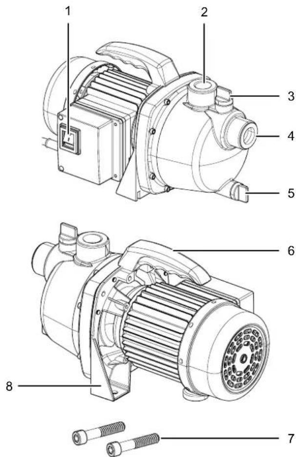 TROTEC TGP 1000 E - Description de l'appareil - 1