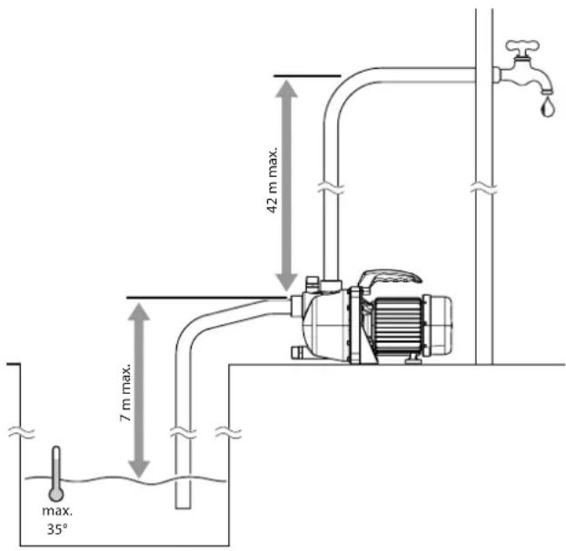 TROTEC TGP 1000 E - Representation schematique - 1