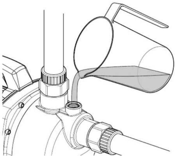 TROTEC TGP 1000 E - Avertissement relat à la tension électrique - 2