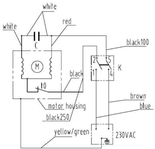 TROTEC TGP 1000 E - Données techniques - 2