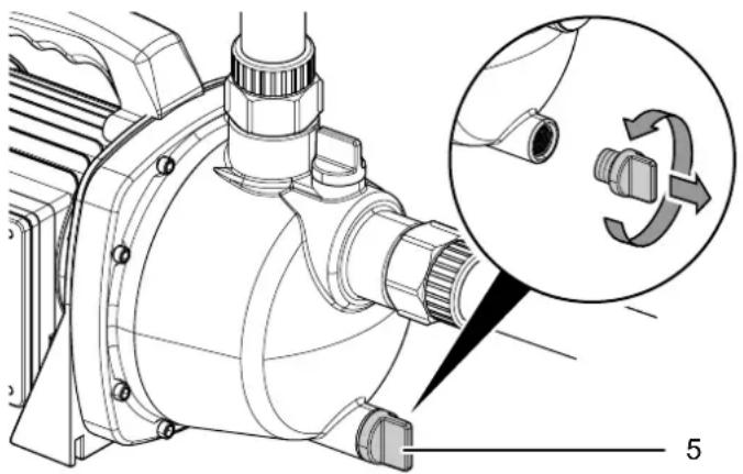 TROTEC TGP 1000 E - Avertissement - 1