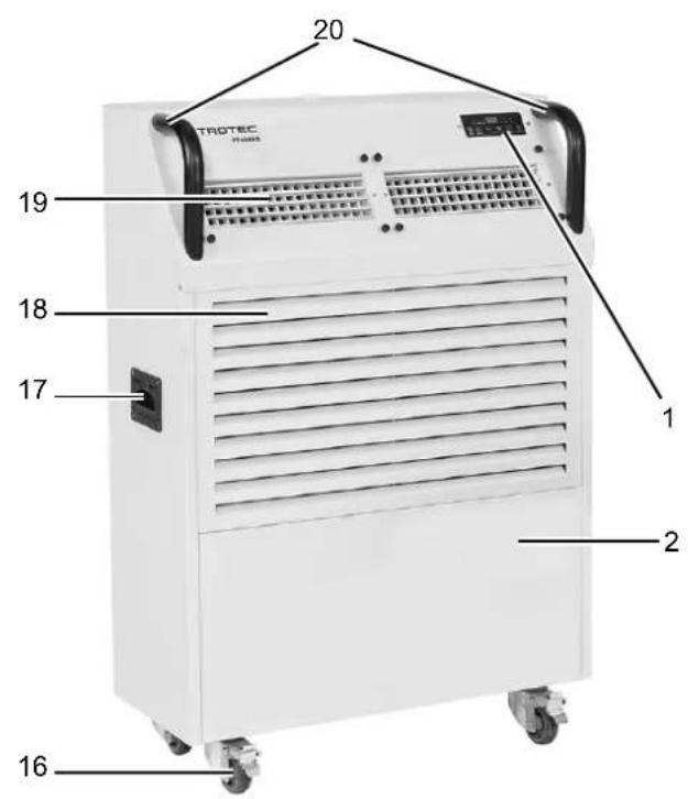 TROTEC PT 15000 S - Description de l'appareil - 1