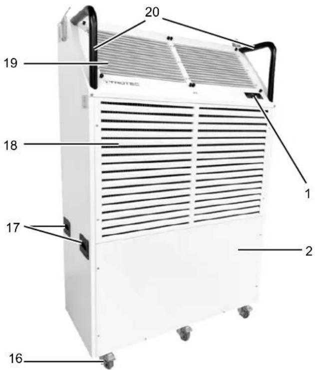 TROTEC PT 15000 S - N° Élément de commande - 4