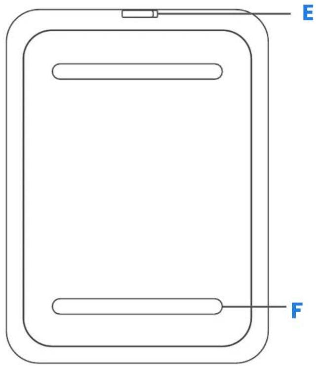 Etekcity EKSL221SUS - Schéma des fonctions - 2