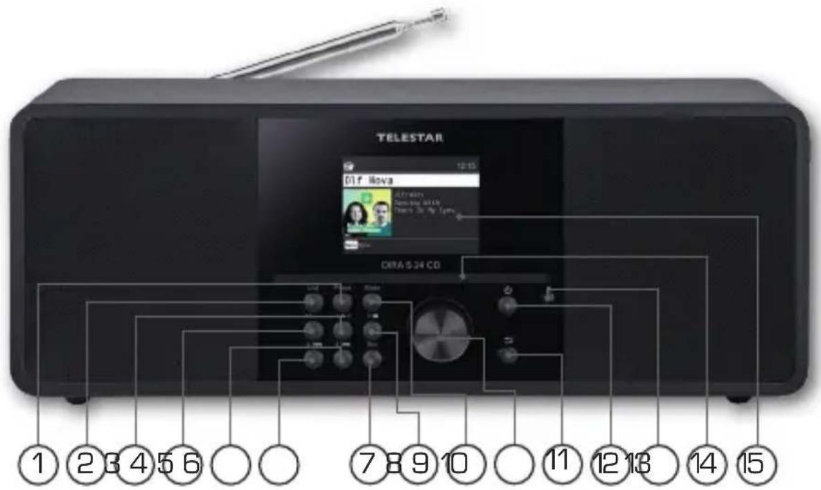 Telestar DIRA S 24 CD - OVERVIEW OF CONTROLS - 1