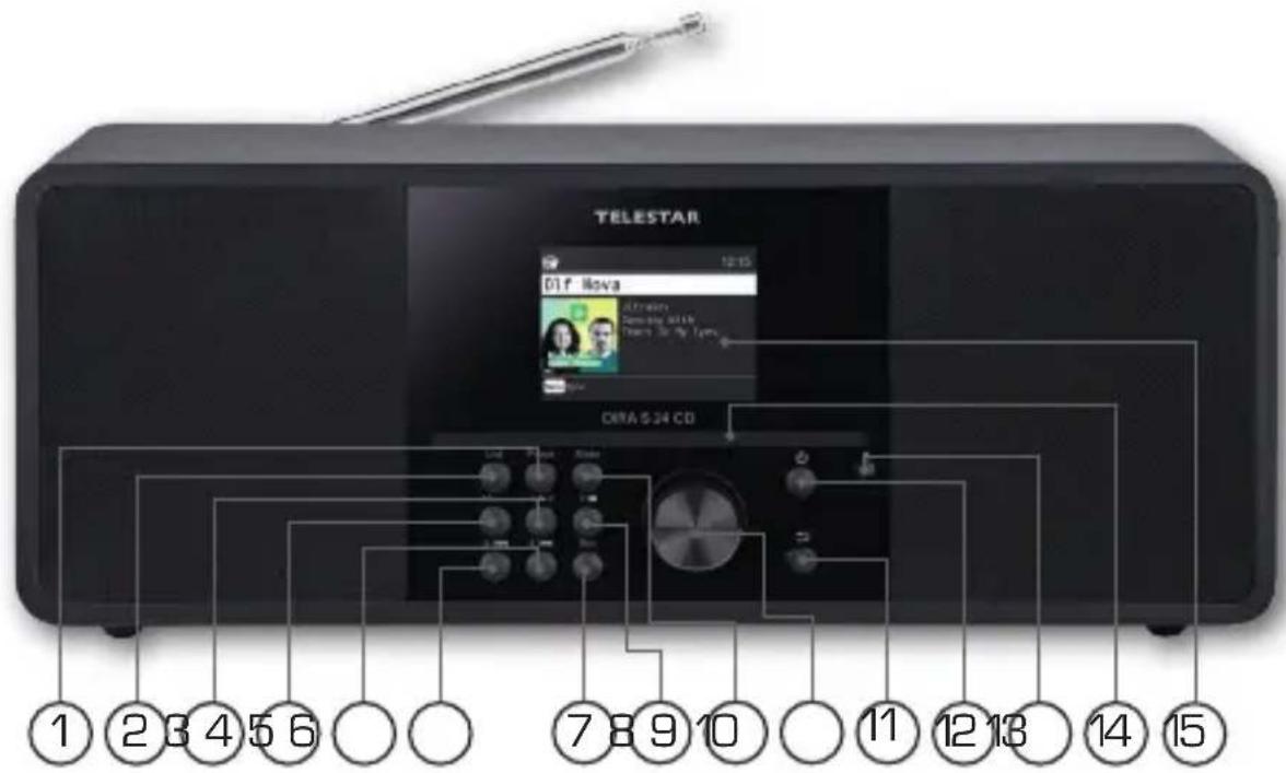 Telestar DIRA S 24 CD - APERÇU DES ÉLÉMENTS DE COMMANDE - 1