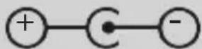 Telestar DIRA S 24 CD - Explanation of symbols - 3