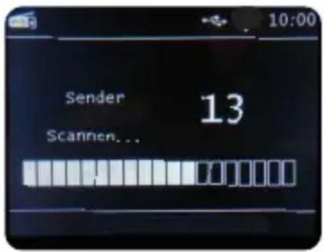 Telestar DIRA S 24 CD - OPERATION - 1