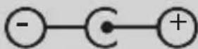 Telestar DIRA S 24 CD - Explanation of symbols - 4