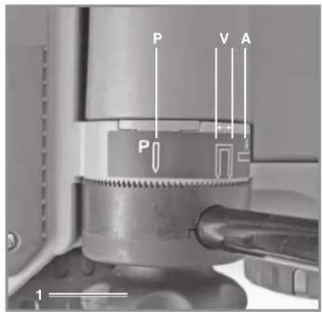EINHELL GESA 1433 - 7