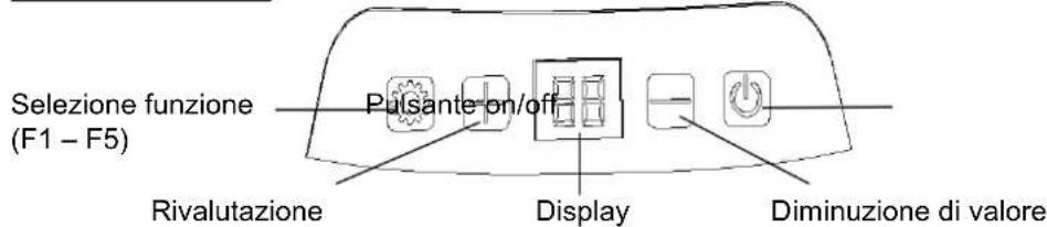 SUNTEC YOG8588 Digital - Messa in funzione - 1