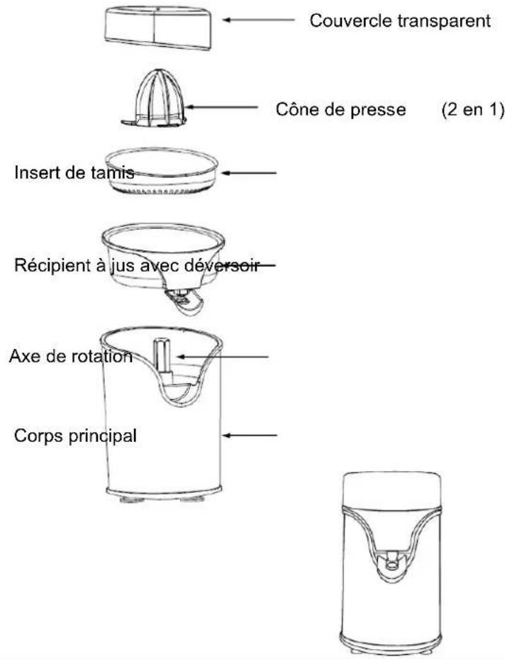 SUNTEC ZIP8434 design - Précautions de sûreté - 1