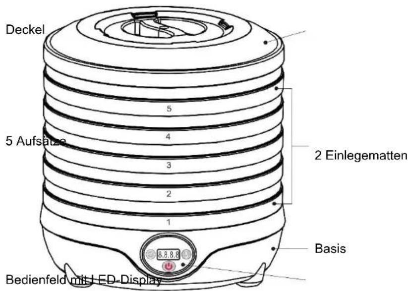 SUNTEC FDH8595 Dörthe digital - 1