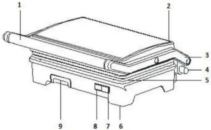 SUNTEC KGR8373 compact - Beschreibung der Geräteteile - 1