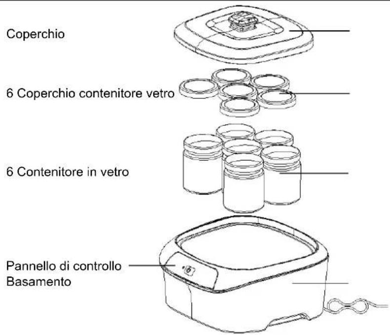 SUNTEC YOG8571 Easy - Componenti - 1