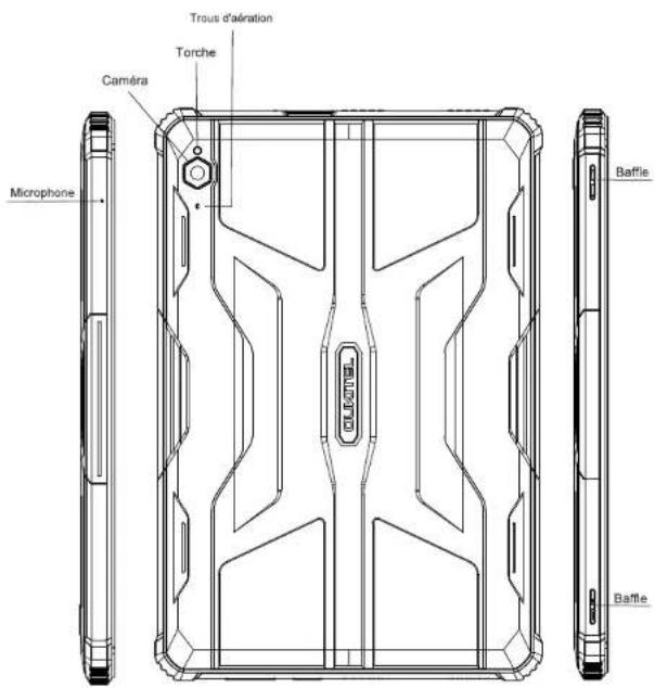 OUKITEL RT1 - advertisement - 1