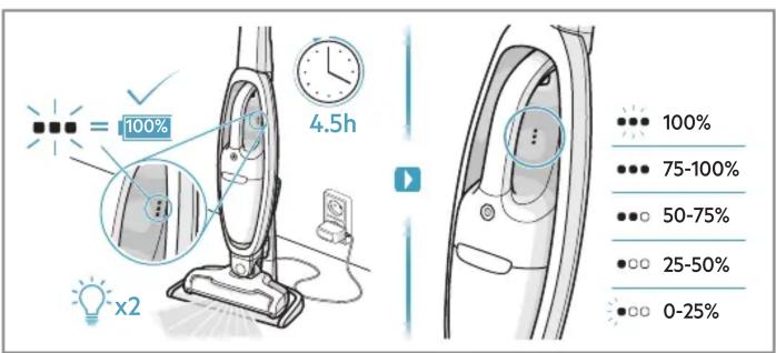 AEG QX71P5IB - QX6/QX7/QX7-P - 7