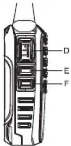 MIDLAND BizTalk BR200X6BGC - DE LA RADIO - 2