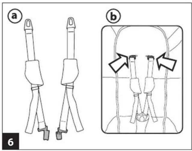 PEG PEREGO Kit Auto Culla Elite - 13