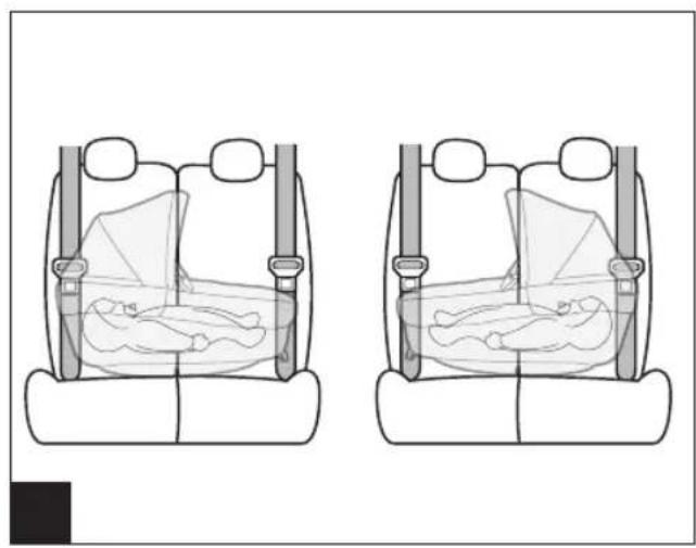 PEG PEREGO Kit Auto Culla Elite - 19